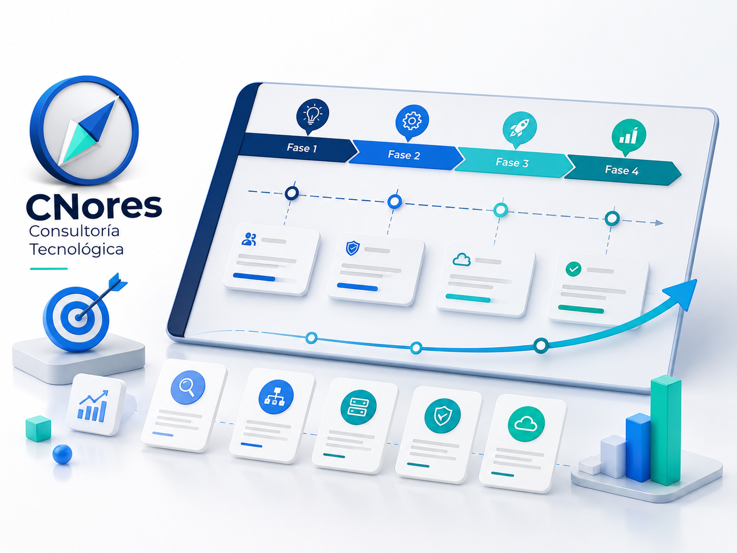 Página Roadmap Tecnológico