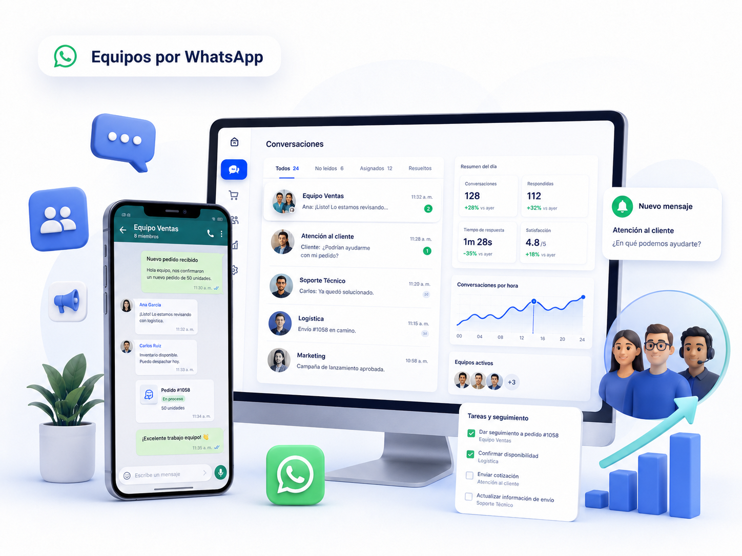 Imagen de solución para Equipos por WhatsApp