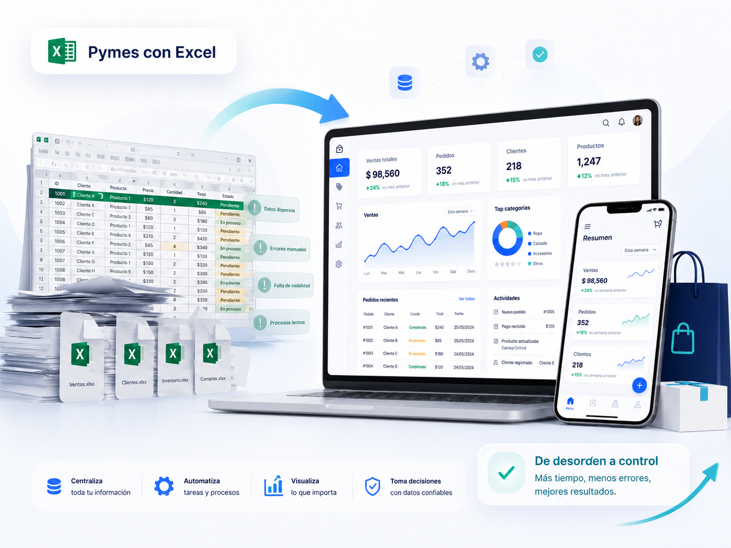 Imagen de solución para Pymes con Excel