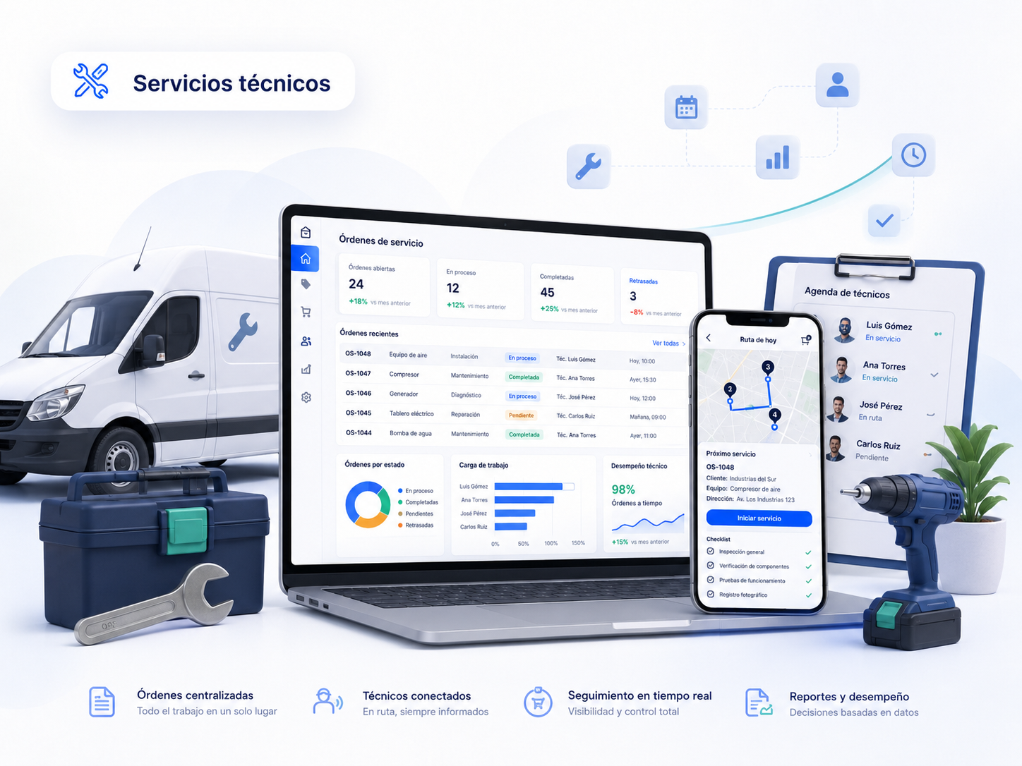 Imagen de solución para Servicios técnicos