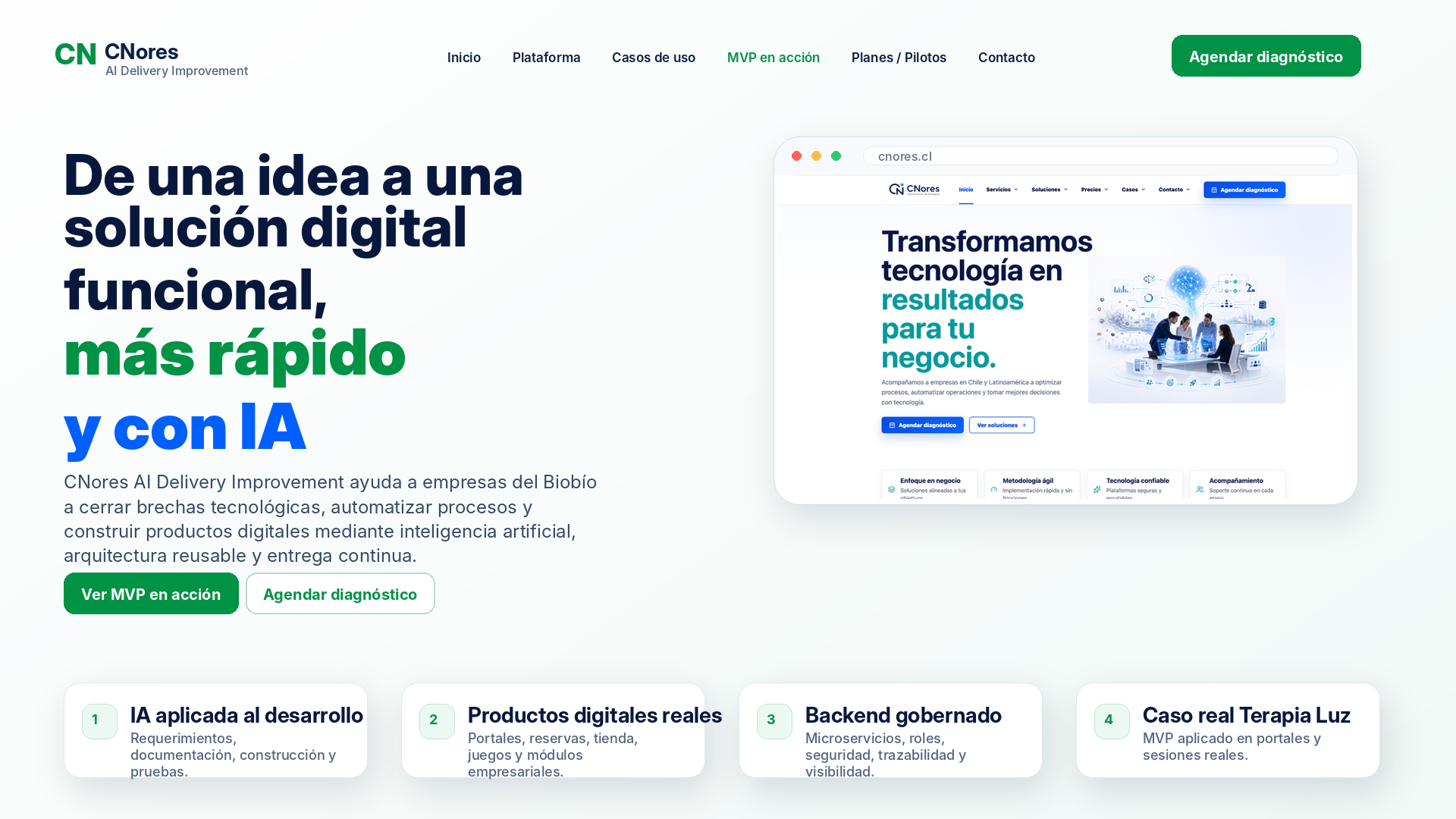 CNores AI Delivery Improvement como plataforma de aceleración tecnológica